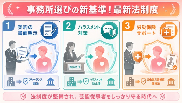 オーディション 志望動機
