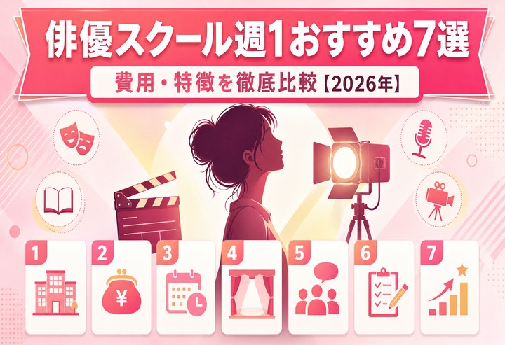 俳優スクール週1おすすめ7選|費用・特徴を徹底比較【2026年】