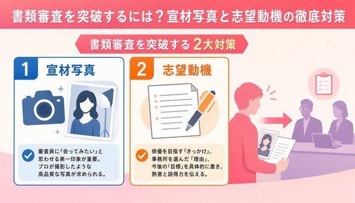 俳優 オーディション 対策