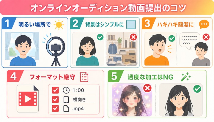 俳優になるには