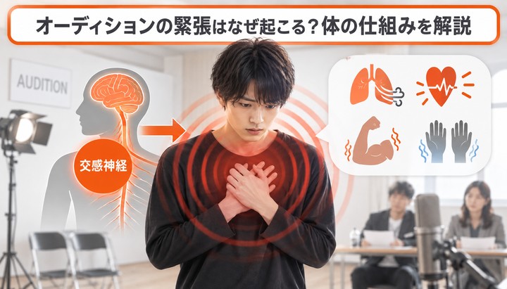 オーディションの緊張はなぜ起こる？体の仕組みを解説