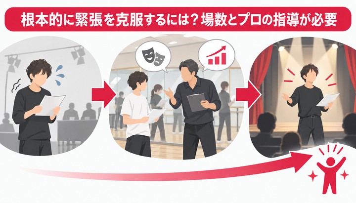 根本的に緊張を克服するには？場数とプロの指導が必要
